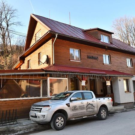 Chata Horec Liptovske Revuce Extérieur photo