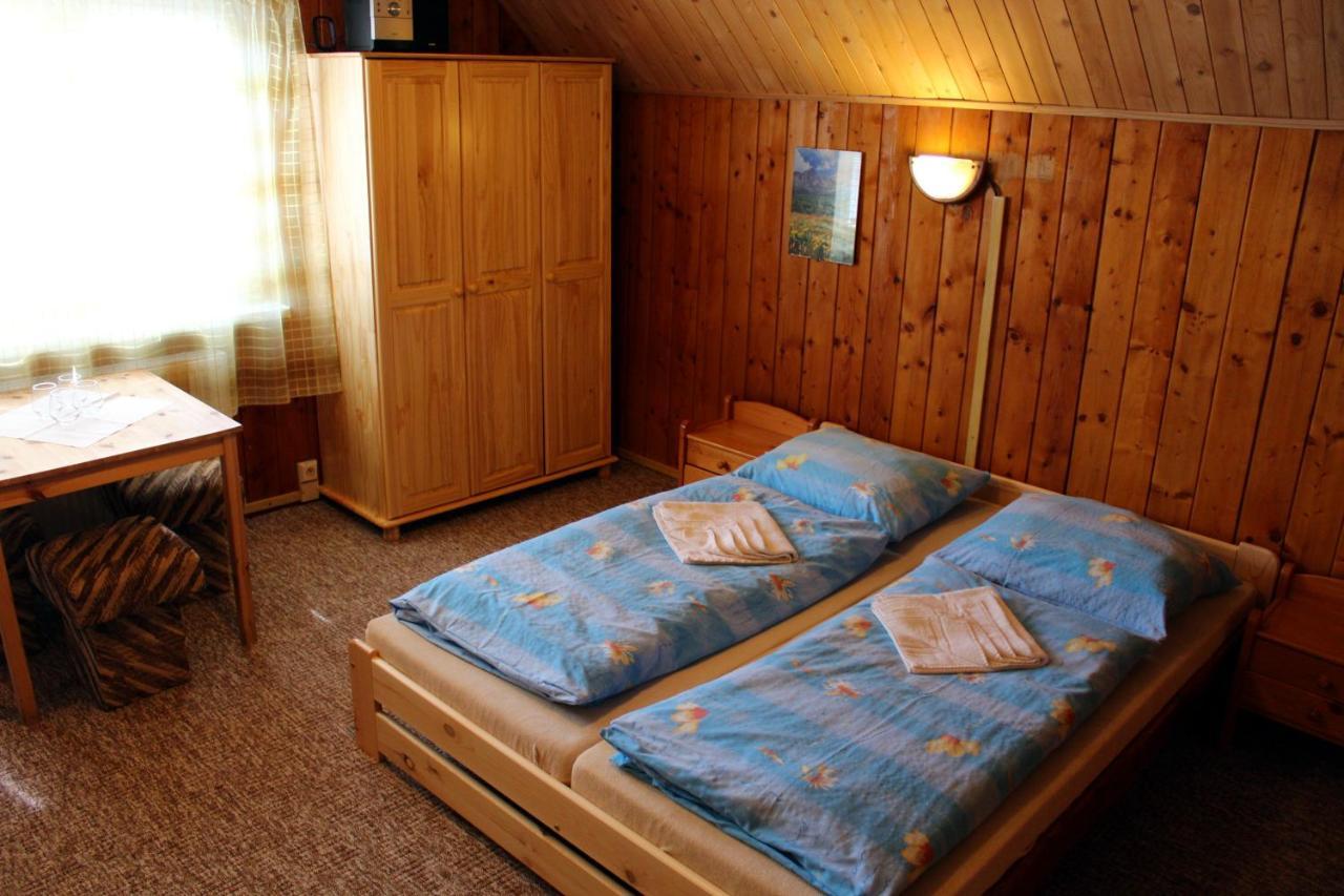 Chata Horec Liptovske Revuce Extérieur photo