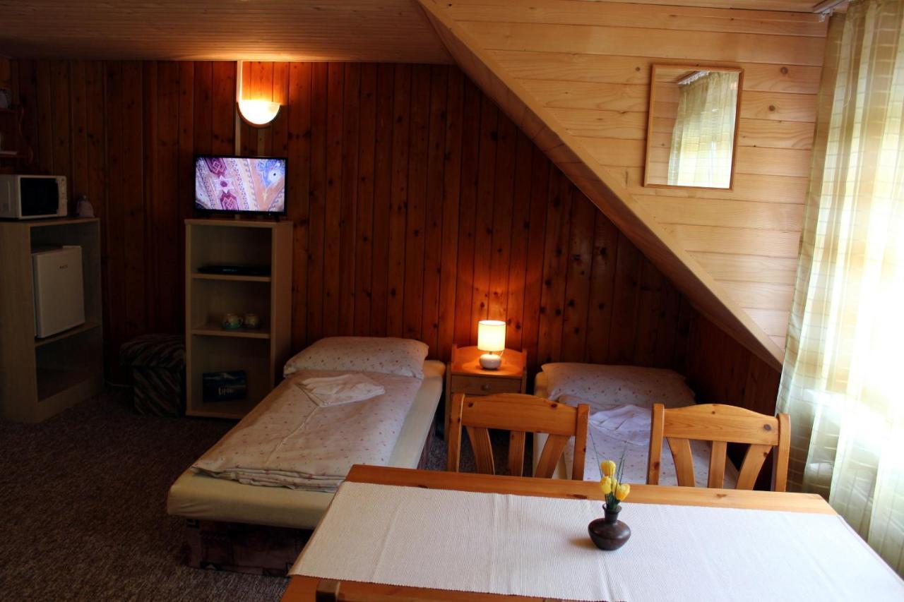 Chata Horec Liptovske Revuce Extérieur photo