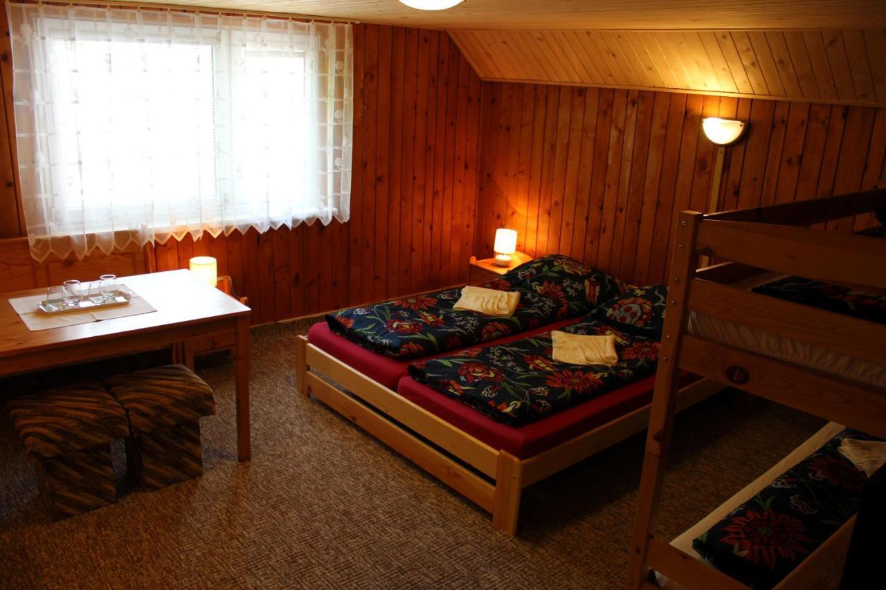 Chata Horec Liptovske Revuce Extérieur photo